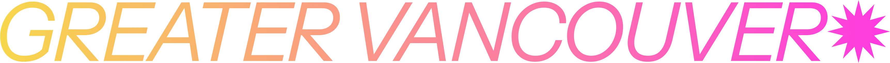 'Greater Vancouver' with a sun symbol, in a yellow to pink gradient.